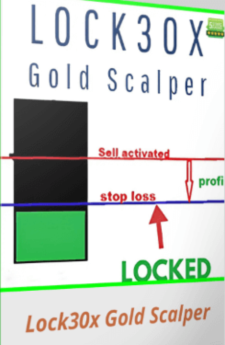 Lock 30X Scalping Bot Advanced AI Trading Tool for Fast Profits & Automated Forex Scalping