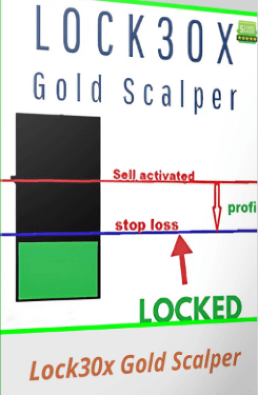 Lock 30X Scalping Bot Advanced AI Trading Tool for Fast Profits & Automated Forex Scalping